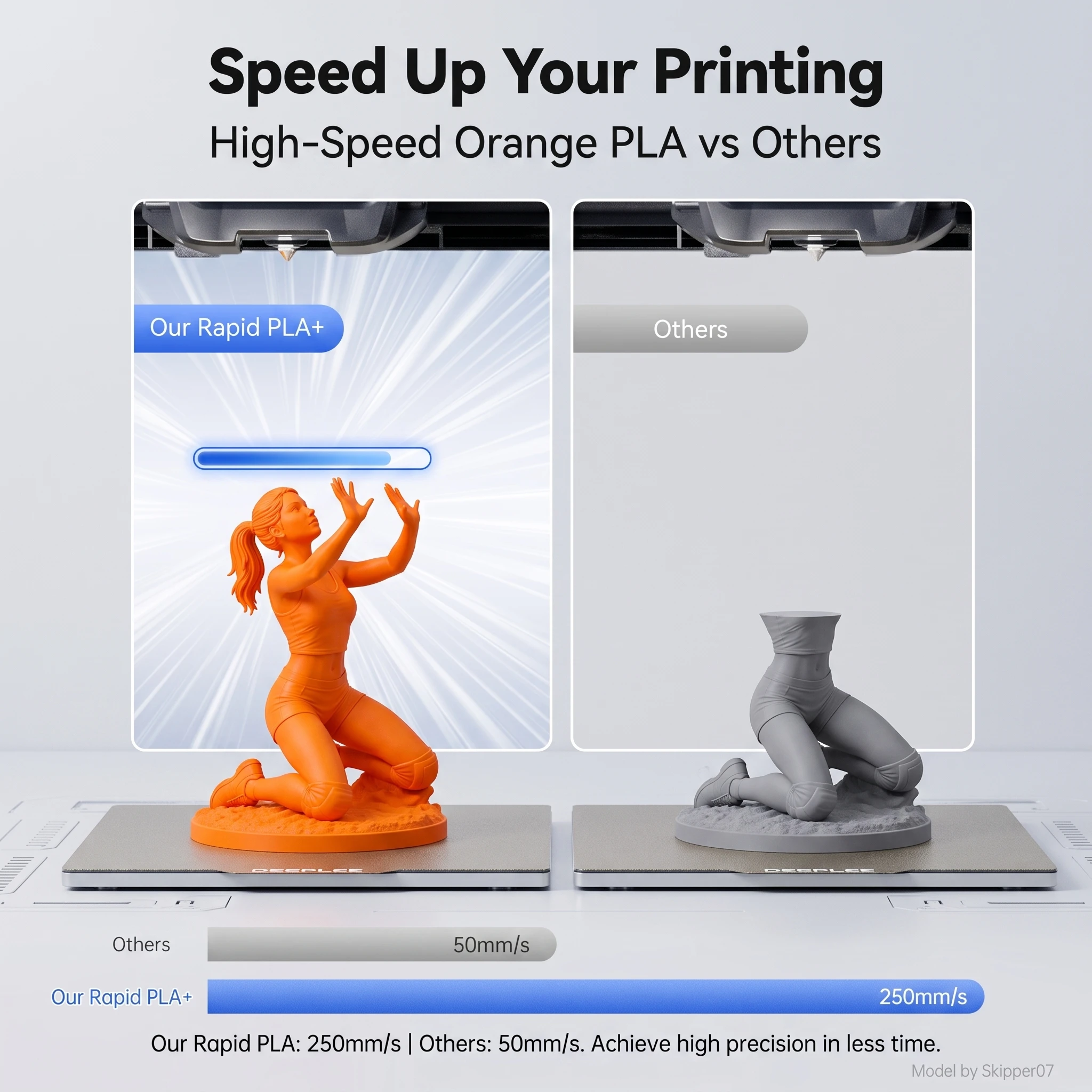 1.75mm PLA 플러스 필라멘트 고속 600mm s ±0.02mm FDM 3D 프린터용 커피 블루 오렌지 옐로우 0.55lb 스풀 총 1kg
