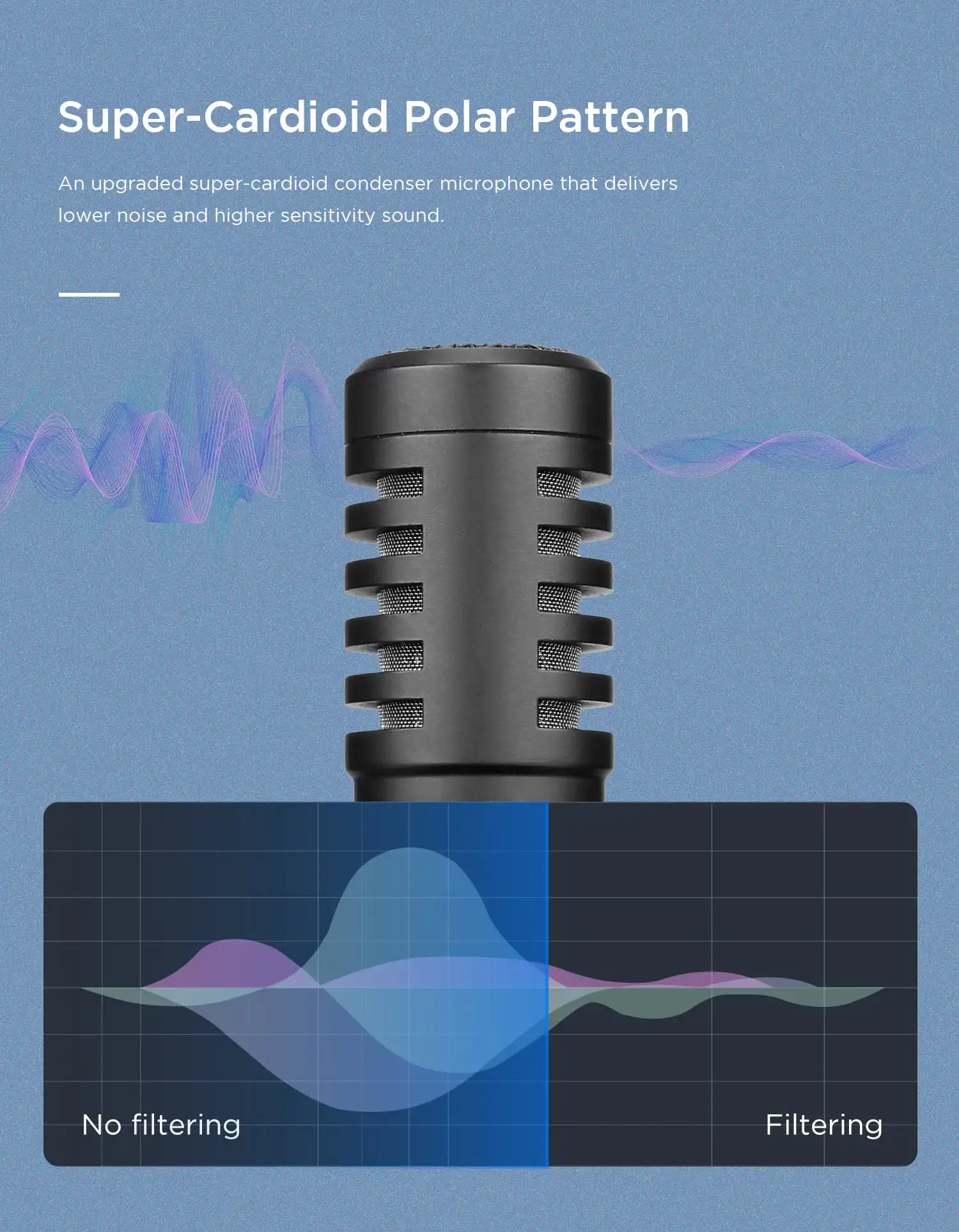Boya BY-MM1+ Microphone Price in Bangladesh