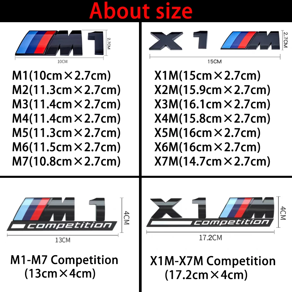 Рисунок 3 - Оригинальный размер автомобиля