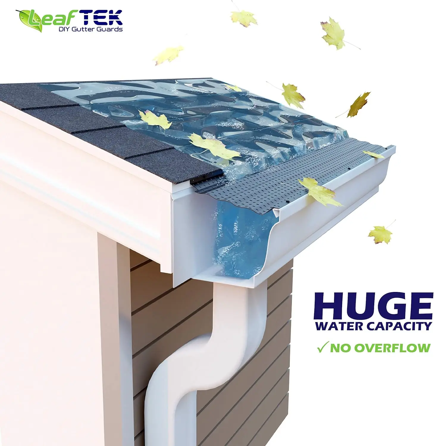 Gutter Guards 5" x 200' Leaf Protection in White Premium 35 Year Aluminum Available in 32' 100' & 200' 5&rdquo; & 6&rdquo;