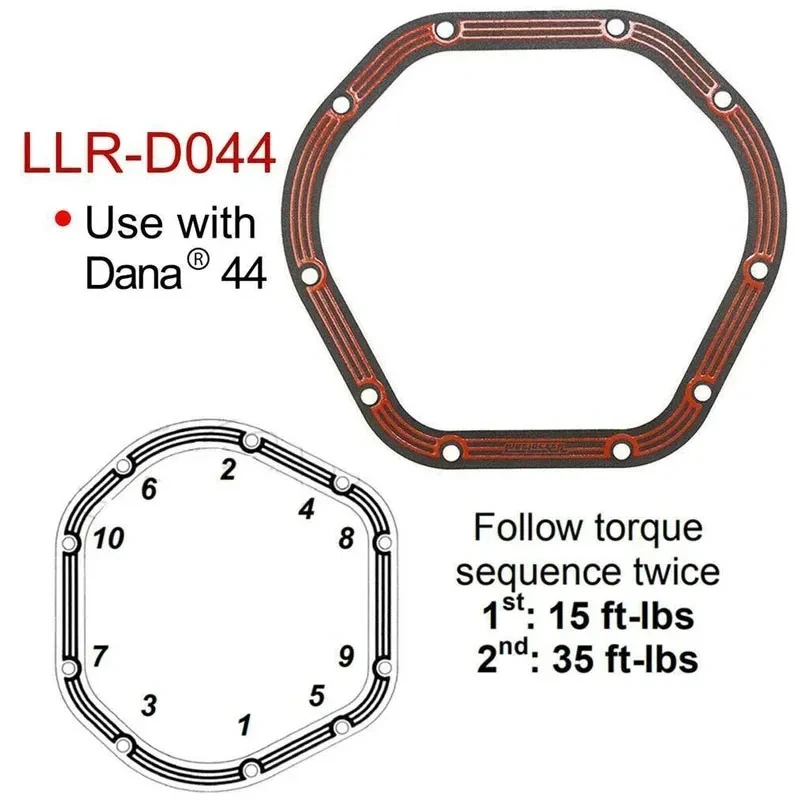 Car Differential Gasket Rubber Cover Gasket Heat-resistant Housing Cover Seal Elastic Replacement Car Parts For Dana 44 D044