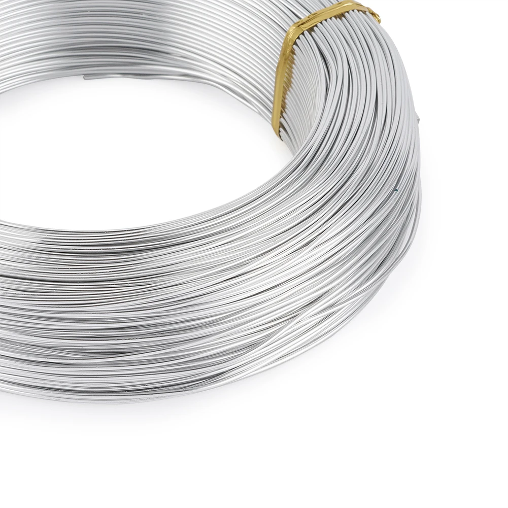 Рисунок 3 - 0,6/0,8/1/1.2/1.5/2/2.5/3/3.5/