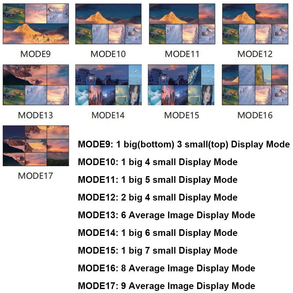 HDMI-compatible Multiviewer 4K 9 In 2 Out 1080P Quad Screen Multi Viewer HDMI Mu