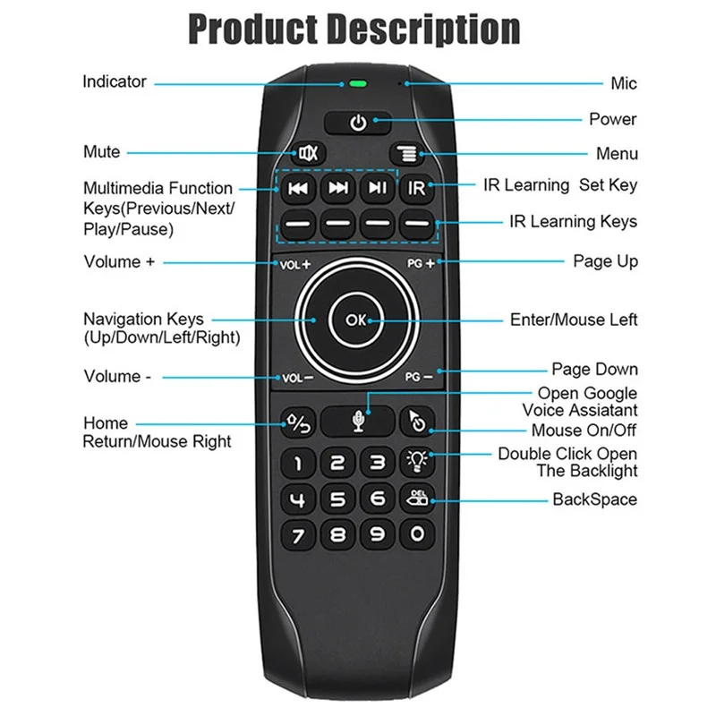 Controle Remoto sem Fio G7r Teclado Retroiluminado Russo e Inglês Giroscópio de Voz 2.4g Air Mouse Aprendizagem ir para Smart tv Box - Image 5
