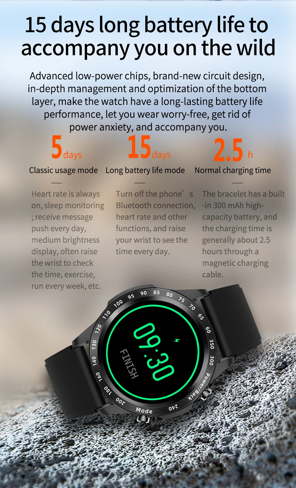 2022 Men Smart Watch Heart Rate Blood Pressure IP67 Waterproof Sports Fitness Luxury Watch Bluetooth Call Smartwatch Music Clock