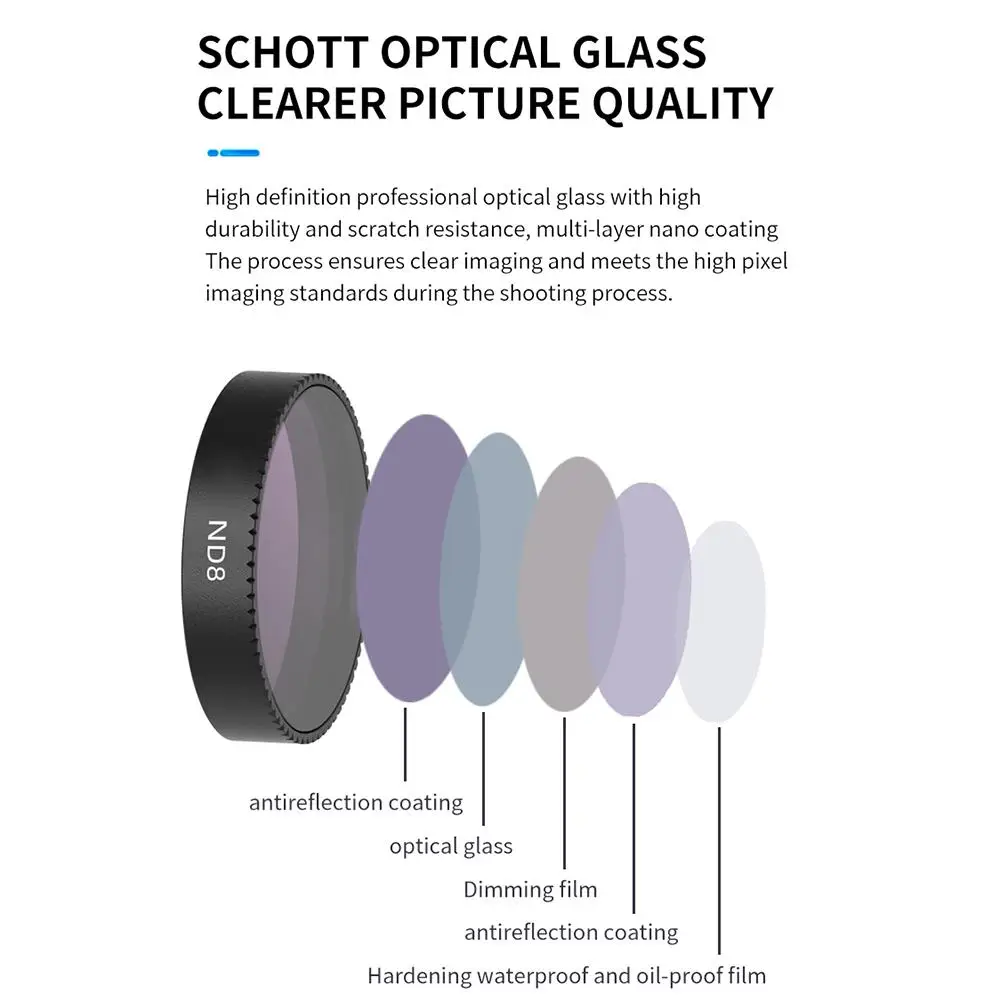 Night Filtre Pour Objectif De Drone DJI Mini 3 Pro Accessoires Pour