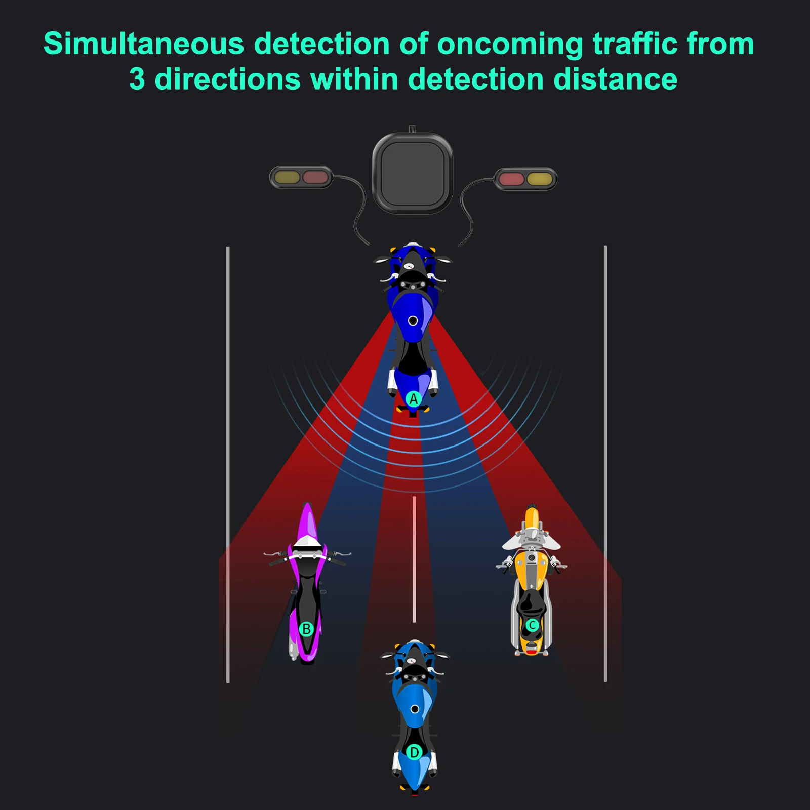 

30m Range Motorcycle Blind Spot Radar Detection System IP67 Waterproof Millimeter Wave Sensor Lane Change Assist System For Moto