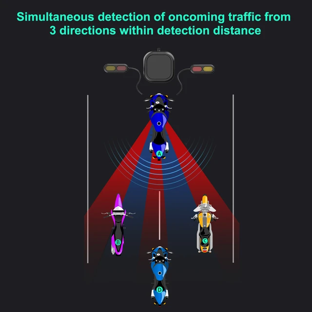 Système d'avertissement de changement de voie de détection d'angle mort  pour voiture, voyant d'avertissement de conduite pour motos - AliExpress