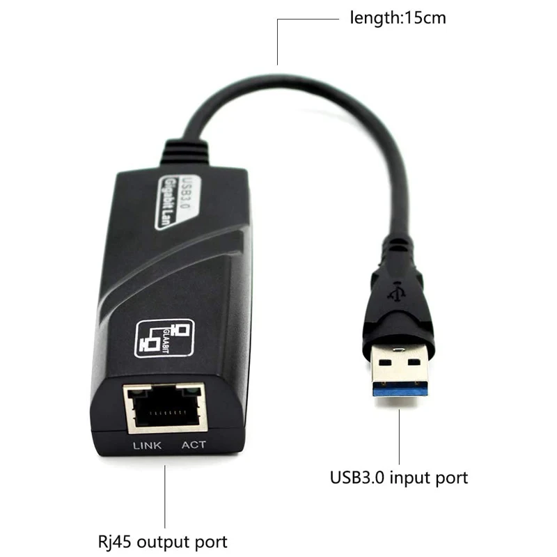 USB 3.0 ギガビットイーサネット 10/100/1000Mbps RJ45
