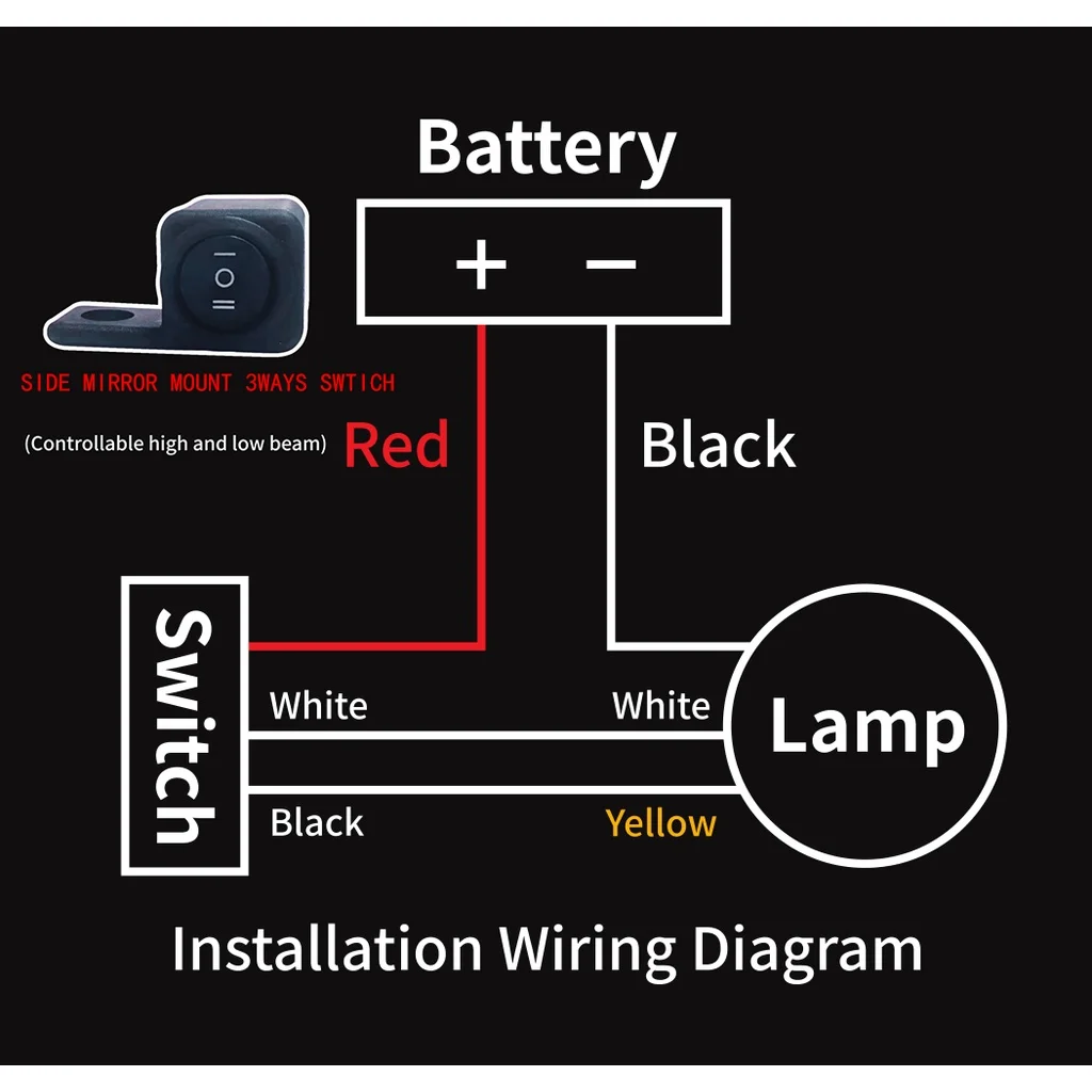 1Box Mini Motorcycle Led Lights Spot Light Waterproof Hi&Low Motorcycle Headlight LED Bulbs