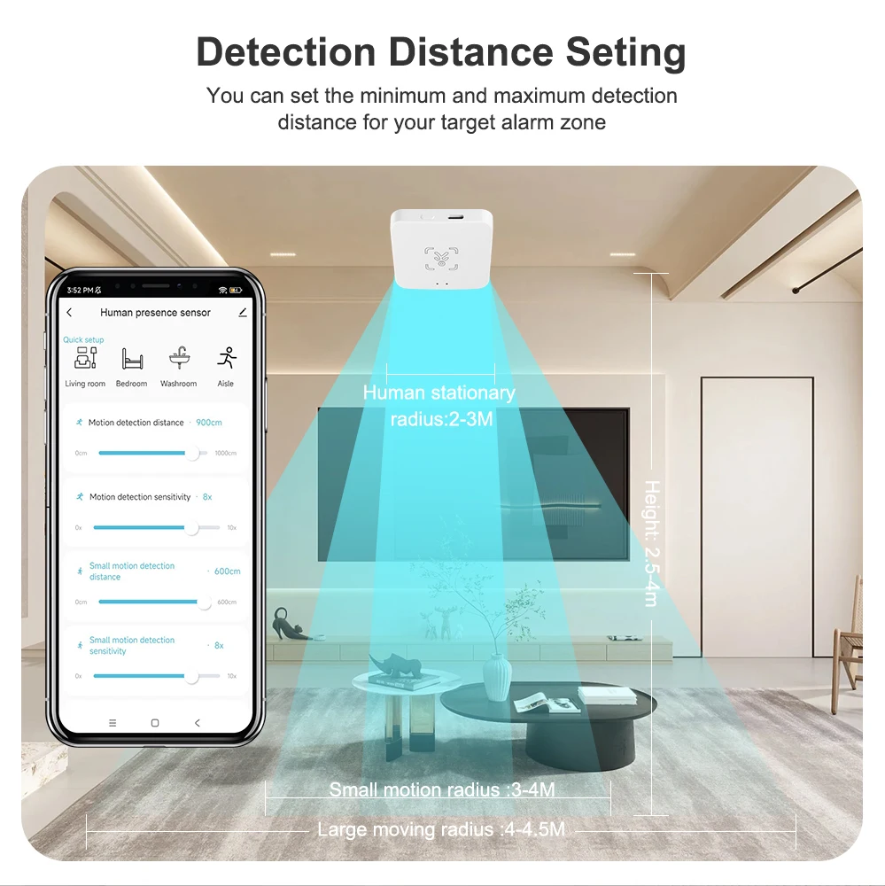 Detector de presencia humana Tuya WiFi /Zigbee, de cuerpo humano inteligente Sensor PIR, Radar MmWave, Sensor de movimiento por microondas, detección de intensidad, DC5V