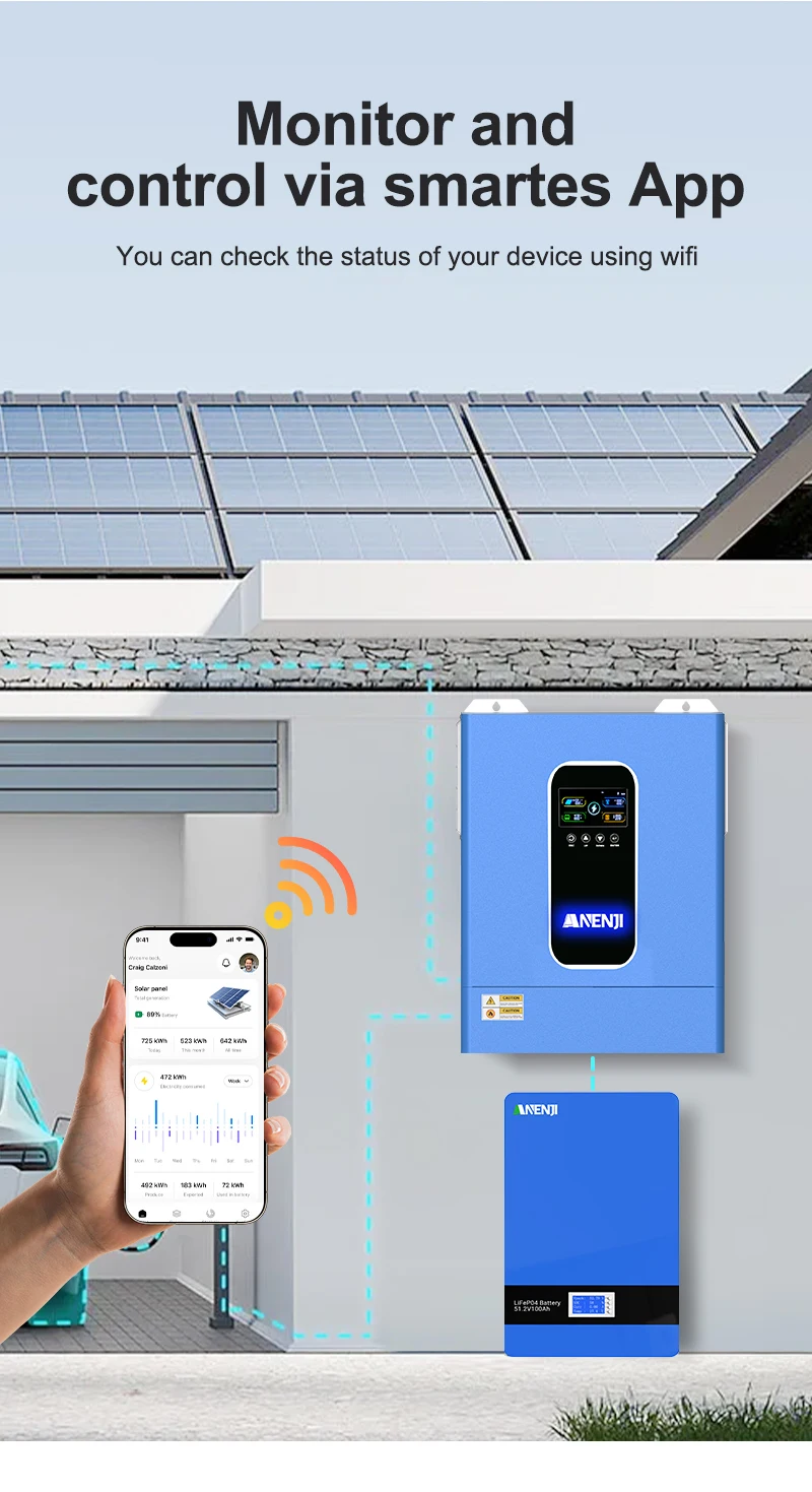 2025 New 11KW 48V Hybrid Solar Inverter Dual MPPT Pure Sine Inverter 230VAC 160A