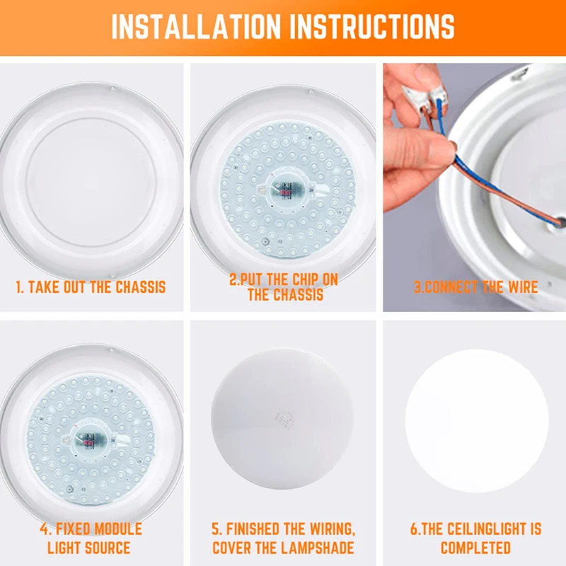 LED ring panel round light 12W 18W 24W 36W LED round ceiling light panel round light panel AC 220V-240V DIY light panel 5