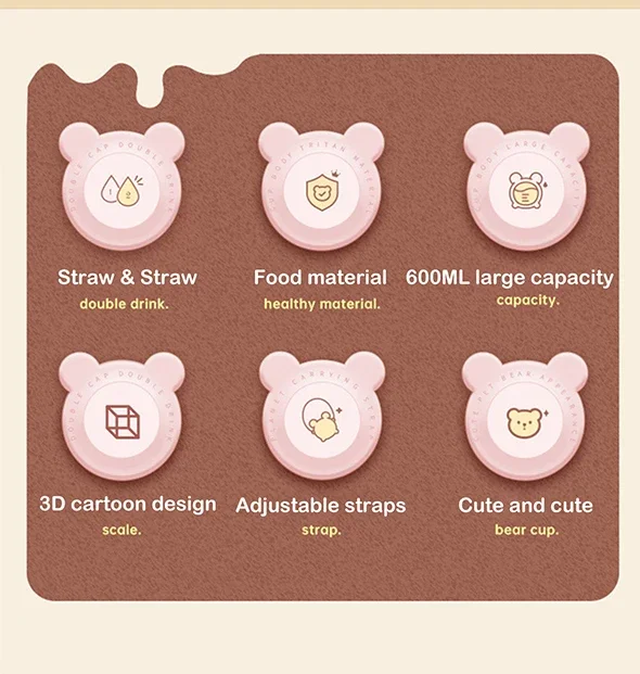 Description Picture 3 of item600ML Kawaii Summer Children's Water Cup High-value Fall-proof Straw Cup Boys and Cirls Go to School Baby Kettle