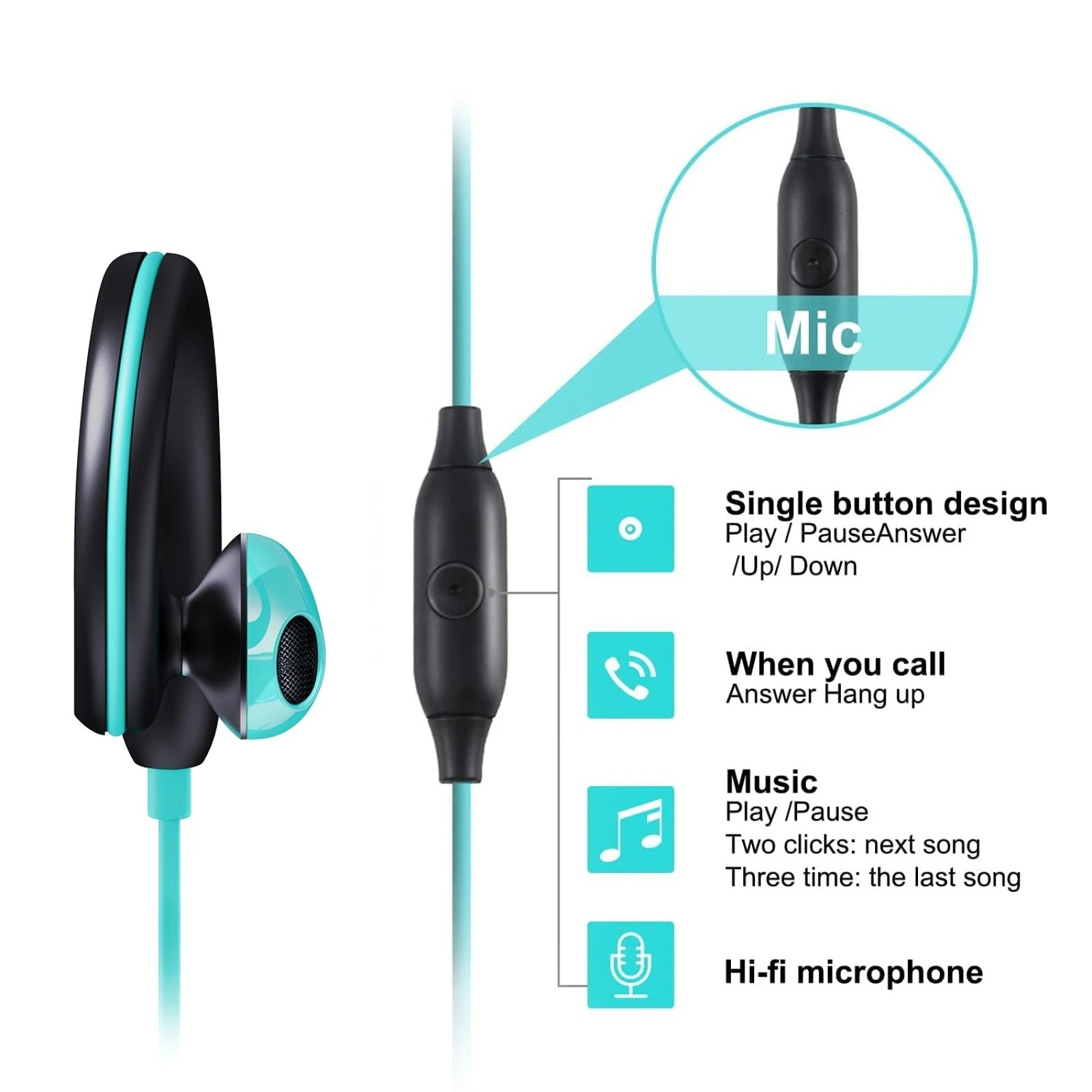 Mucro R12 Wired Stereo Over-Ear 1.2m Sports Earphone