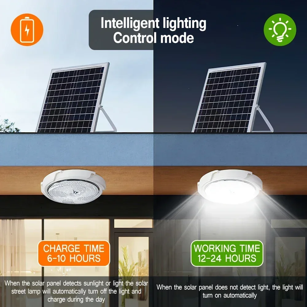 LEDSolar Ceiling Light Indoor Bedroom Corridor Garden Lighting With Remote Control Dimmable Timing Waterproof Solar Ceiling Lamp 2