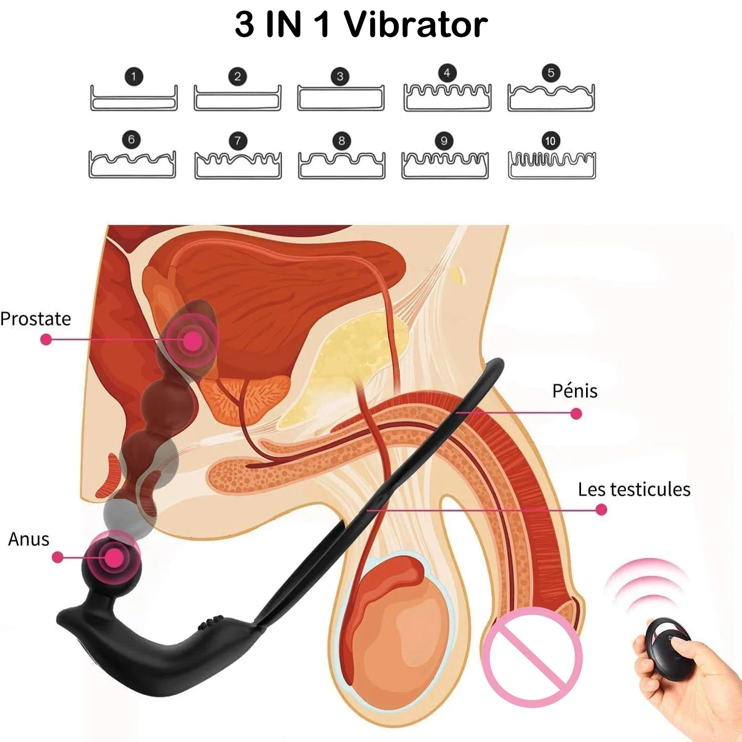 Vibrador Massageador Anal - Chicote De Dragão - Dupla Trava