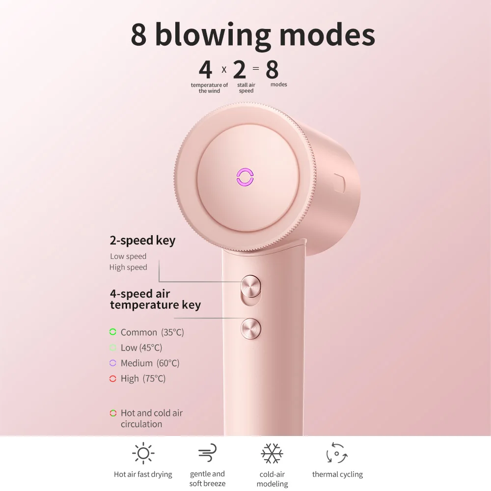 Hair Dryer High-Speed Quick Drying 1600W Air Brush Hairdryer Negative Ions Blow Dryer Professional Strong Power Dryer Salon Tool 5