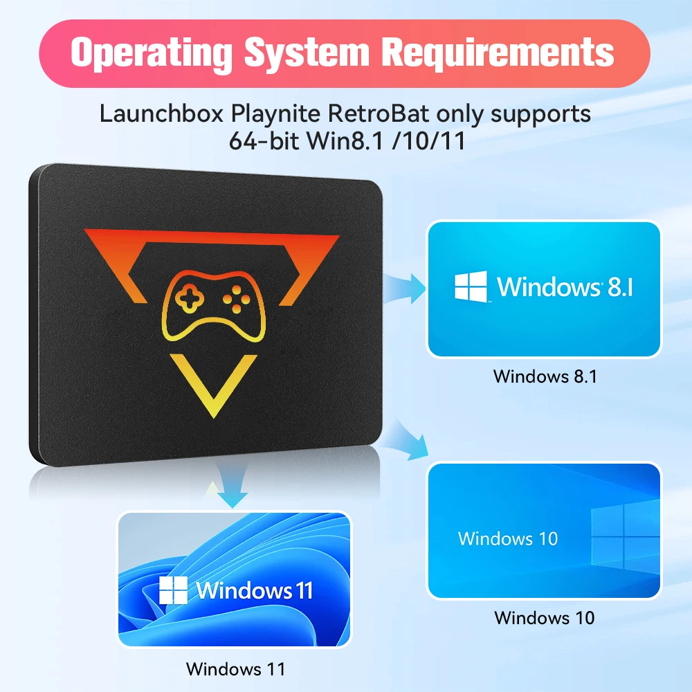 PlayZone 1TB 휴대용 외부 게임 SSD 휴대용 게임 콘솔 Xbox/PS4/PS3/PS2/스위치 Win PC/노트북 용  16000 게임 내장 - AliExpress