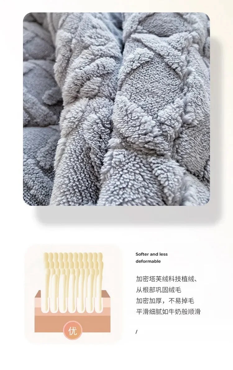 Description Picture 4 of itemWinter Warm Thicken Flannel Mattress Toppers Home Dormitory Soft Foldable Queen Bed Sheet Quilted Thin Tatami Mat Mattress Cover