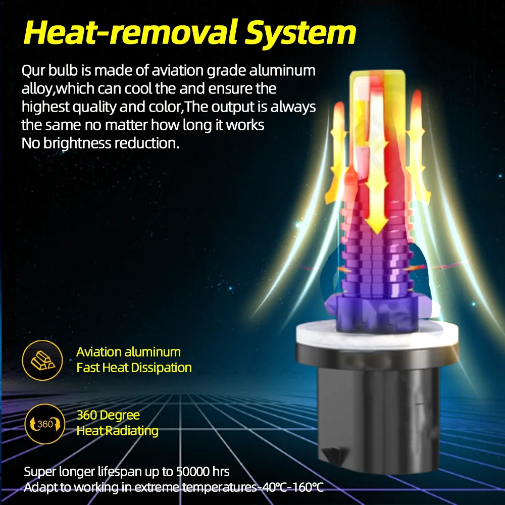 2개 LED 안개등 전구 25000LM 자동차 안개등 880 플러그 앤 플레이 6000K 화이트 현대 I30 FD 2007 2008 2009 2010 2011용