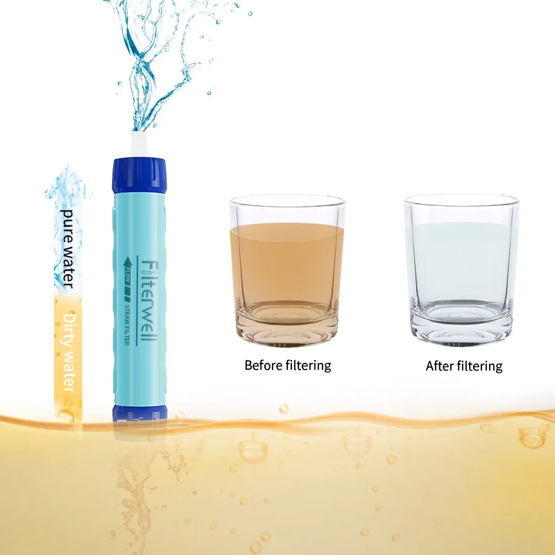 Filterwell Small Outdoor Water Filter Straw Personal Drinking Purifier System For Survival Gear Travel Camping Hiking, water filter