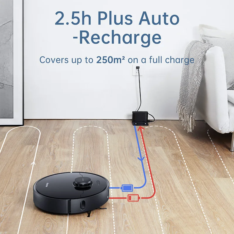 https://ae01.alicdn.com/kf/S9d3212b8371644d1b0d36c3ee7e92c476/2021-New-Dreame-Bot-L10-Pro-Robot-Vacuum-Cleaner-Superb-LiDAR-Navigation-4000Pa-Suction-150mins-Auto.jpg