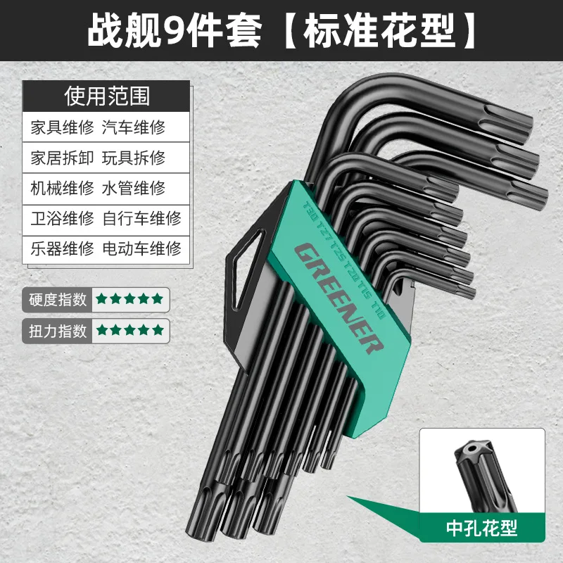 dsc-products