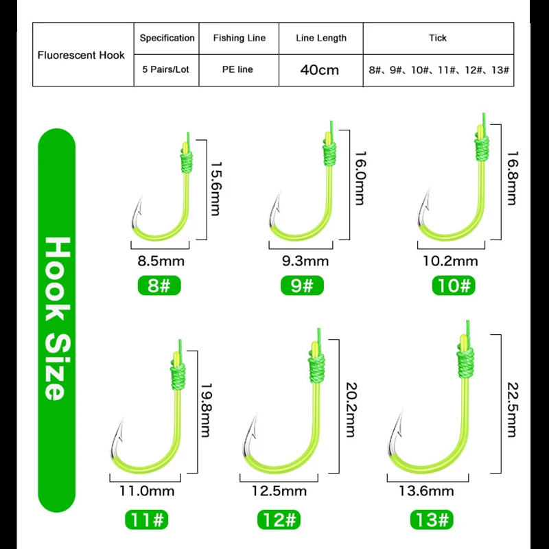 5-pack Carbon Steel Double Hooks With Pe Line - Anti-winding