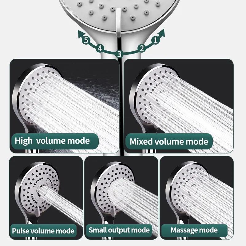 Shower Nozzle Bathroom Pressurized Hand Shower Package Accessories Shower Nozzle Large Water Output 5 Models Universal Adaptation Save Water