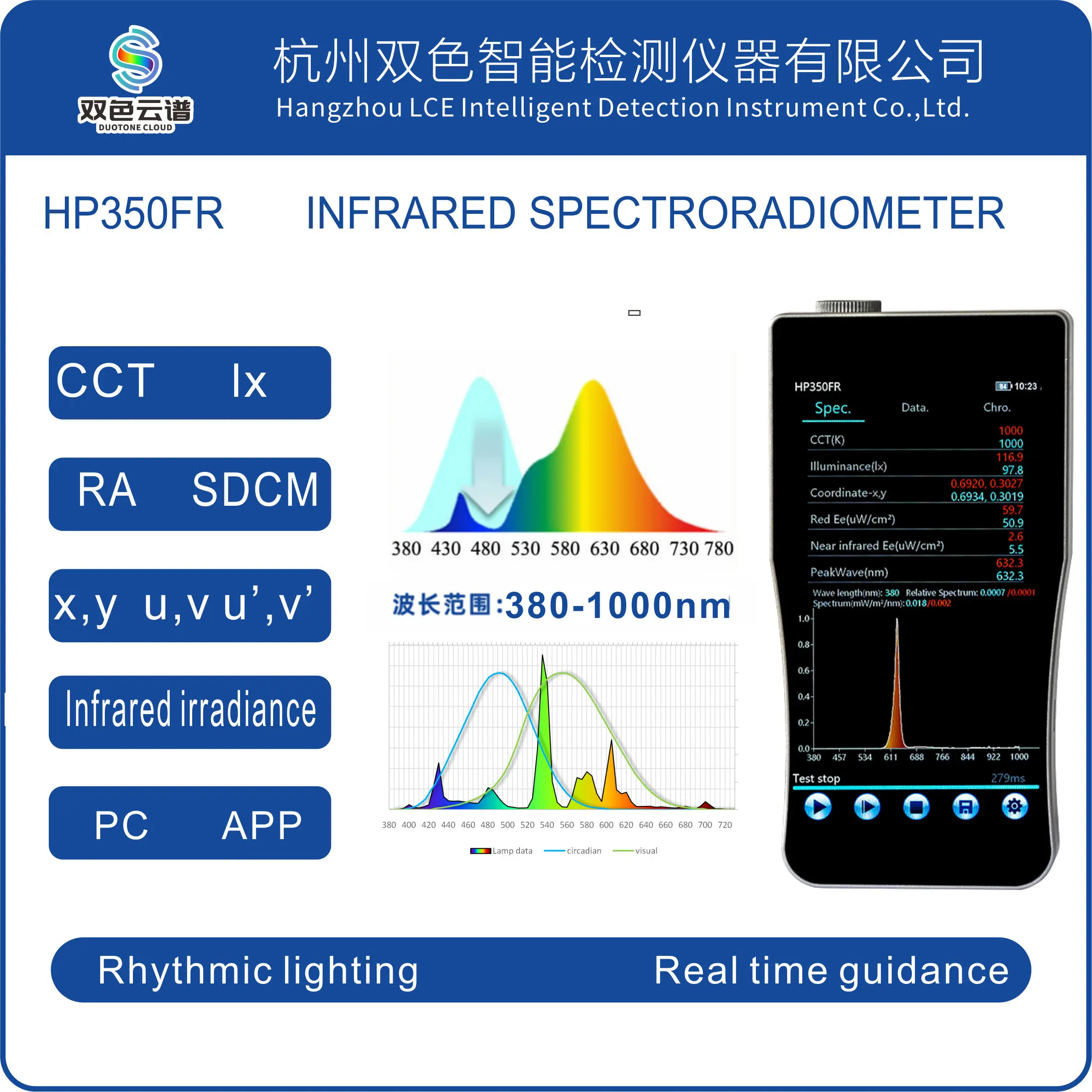 

Infrared illuminance meter HP350FR Infrared spectrometer which the wavelength is in 380-1100nm