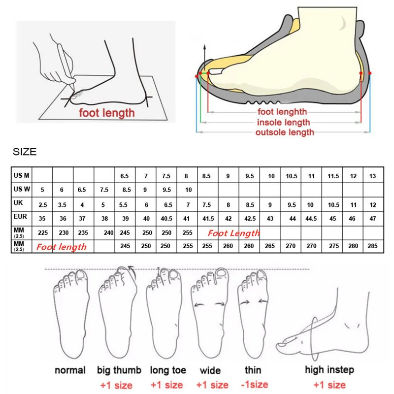 Рисунок 6 - Мужские кожасветильник кие ботинки