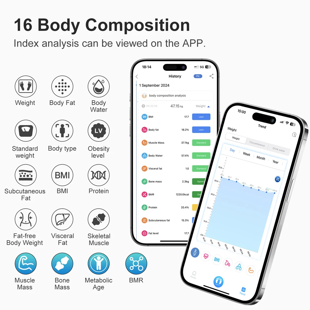 INSMART Digital Weight Scale Bathroom Scale Smart Body Balance Body Fat Professional Electronic Digital Weight