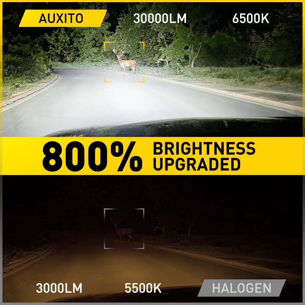 AUXITO 2개입 H15 LED 캔버스 주간 주행등 자동차 헤드라이트 30000Lm DRL 마쓰다 BMW 메르세데스 GLK 아우디 Q7 A6 A3 폭스바겐 골프 6 7용