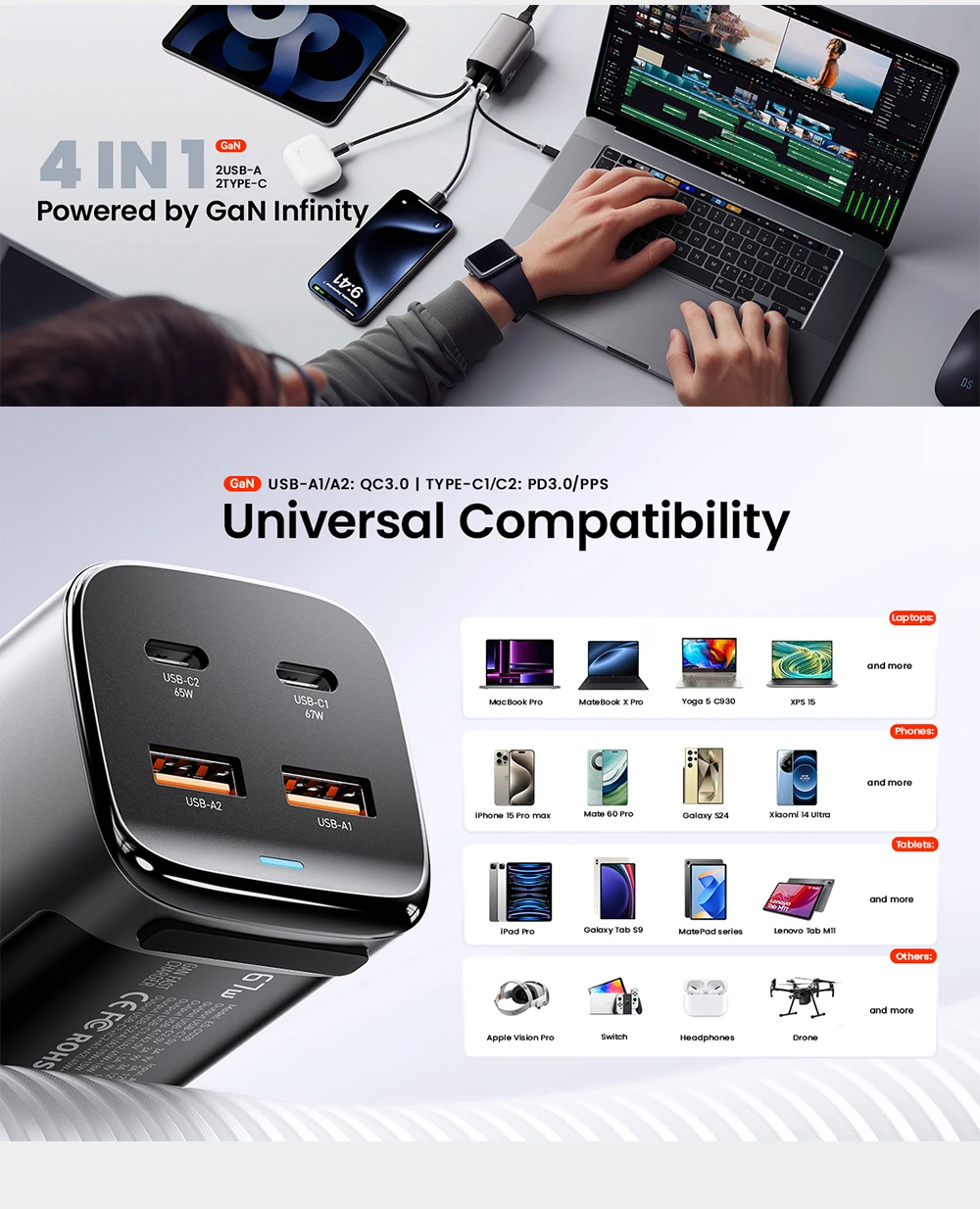 67W USB C GaN Charger Desktop Quick Charge3.0 PPS PD3.1 Fast Charging For MacBoo