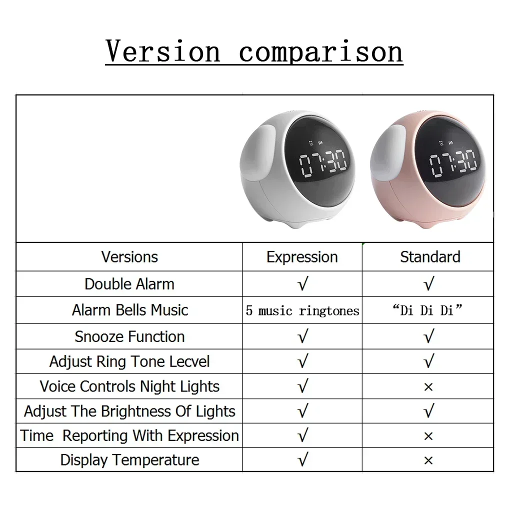 

Light Clock Expression Voice Child Alarm Bedside Night Control Cartoon Snooze Digital