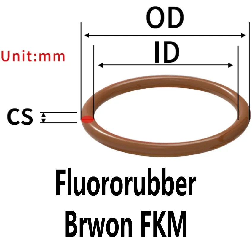 Enhanced Rubber Seal O-Rings and Gaskets - Multi-Color Options Available