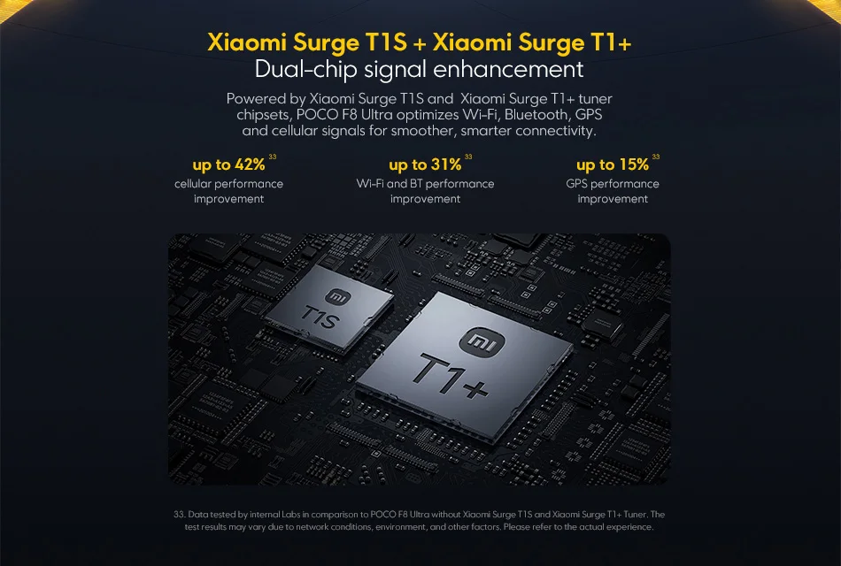 POCO F8 Ultra 5G Dual SIM, 16GB+512GB Phone (Global Version) 42