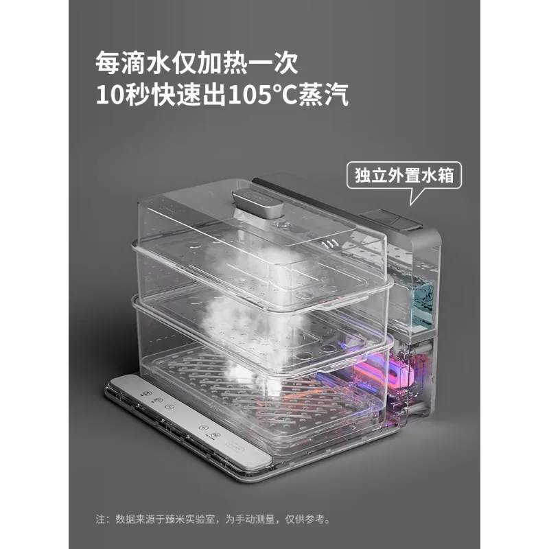 

Zhenmi Quick Heat Folding Electric Steamer Multifunctional Home Appointment Transparent Stainless Steel Steamer Steaming Mantou