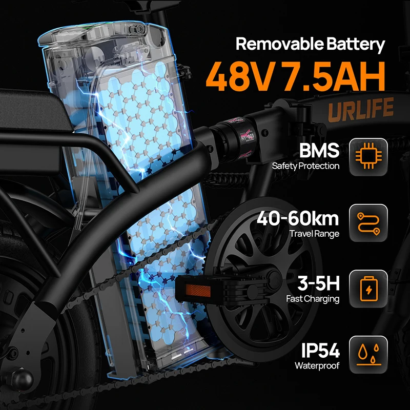 URLIFE F1L Elektrofahrrad für Erwachsene, 250 W Motor, faltbares City-Pendel-Elektrofahrrad, 48 V, 7,5 Ah, 14-Zoll-Reifen, Unisex-Stil – Detail 8
