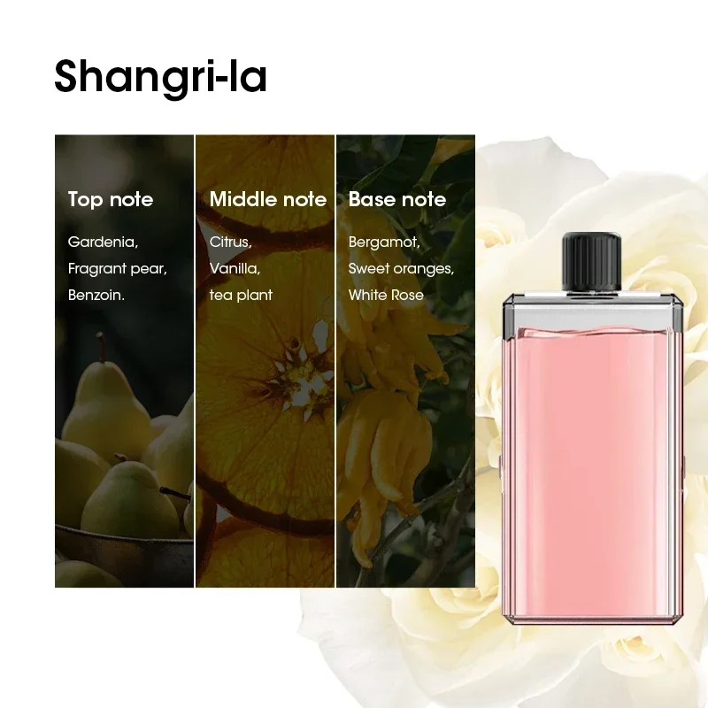 الروائح العلاجية الأوتوماتيكية، آلة الروائح الذكية...