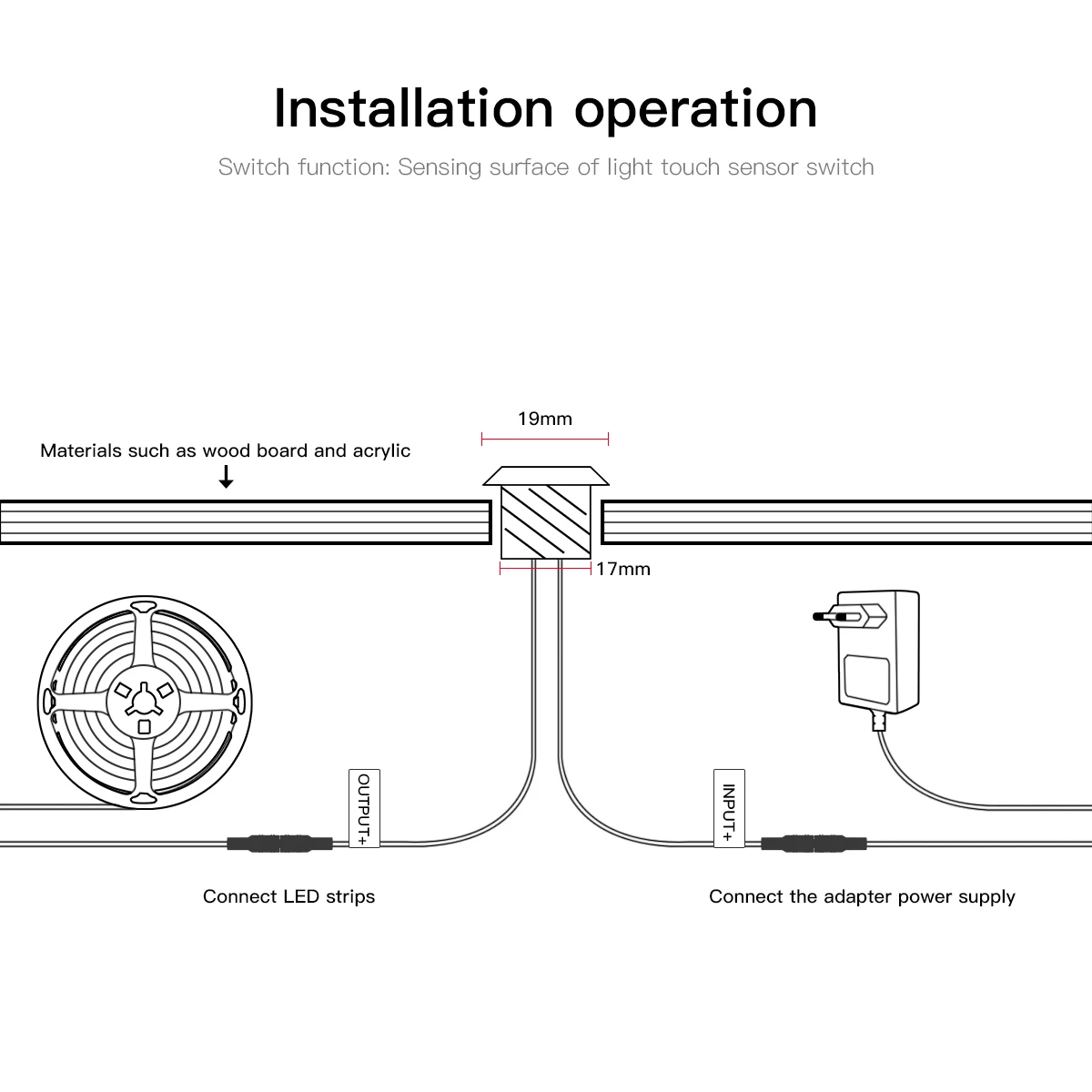 Slide image e8a03d75e9554246b507a4033da23af9