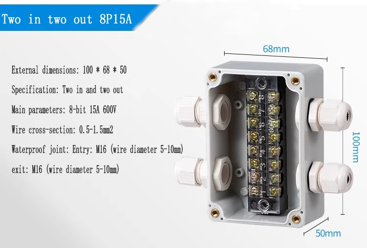 de Alimentação com Terminal, Exterior, Impermeável, Rosqueando Cabo, Distribuição, Selagem