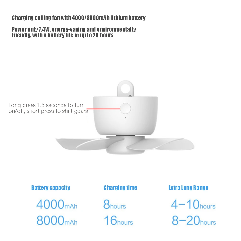 S9d425ff51032447195c9cd9a6dd53c16Q 8000mAh USB Ceiling Fan Air Cooler USB Fans With Remote Control Camper Tents Hanger Fan for Bed Camping Outdoor Hanging Mallzona