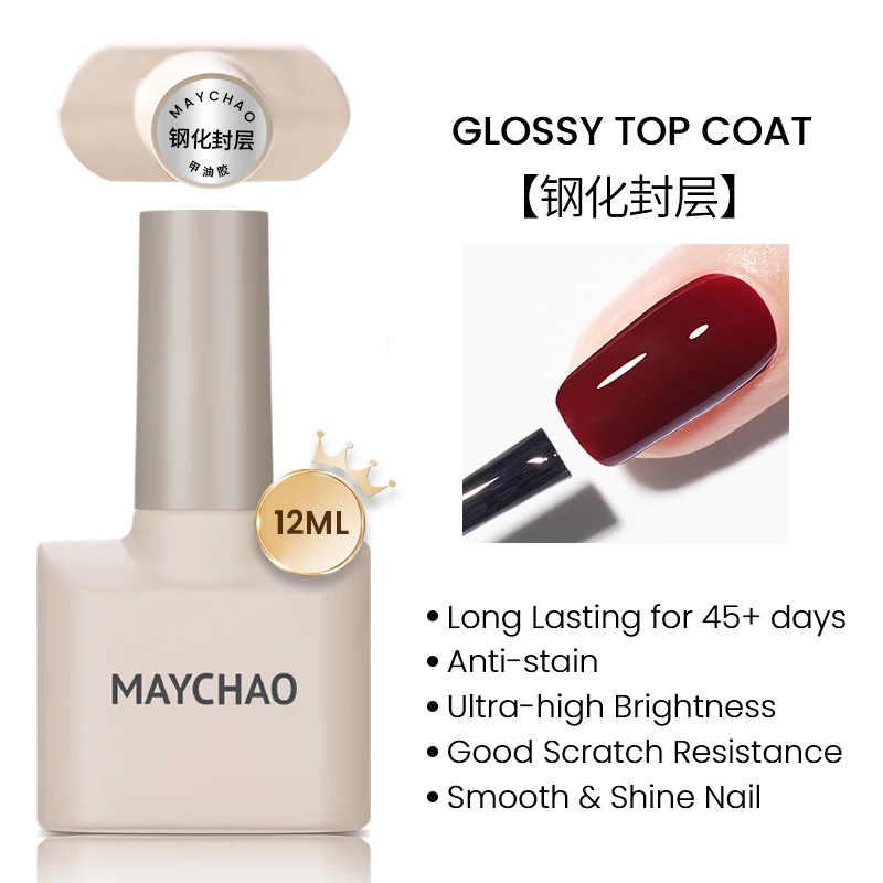 Glossy Top  Coat
