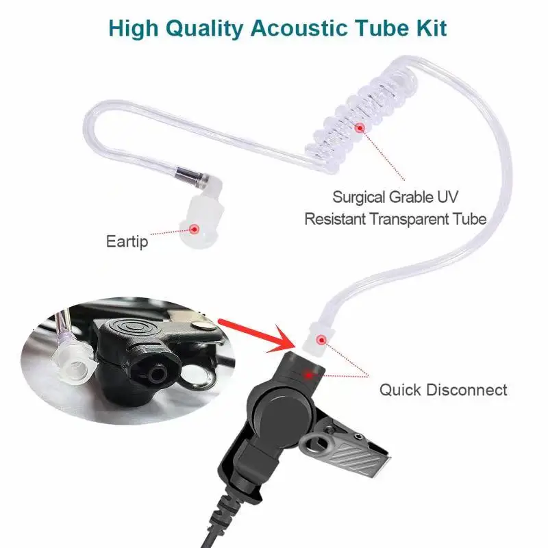 Coodio® 2-Pin Laringofono Bodyguard Tubo Acustico Cuffia Auricolare Con - Foto 2