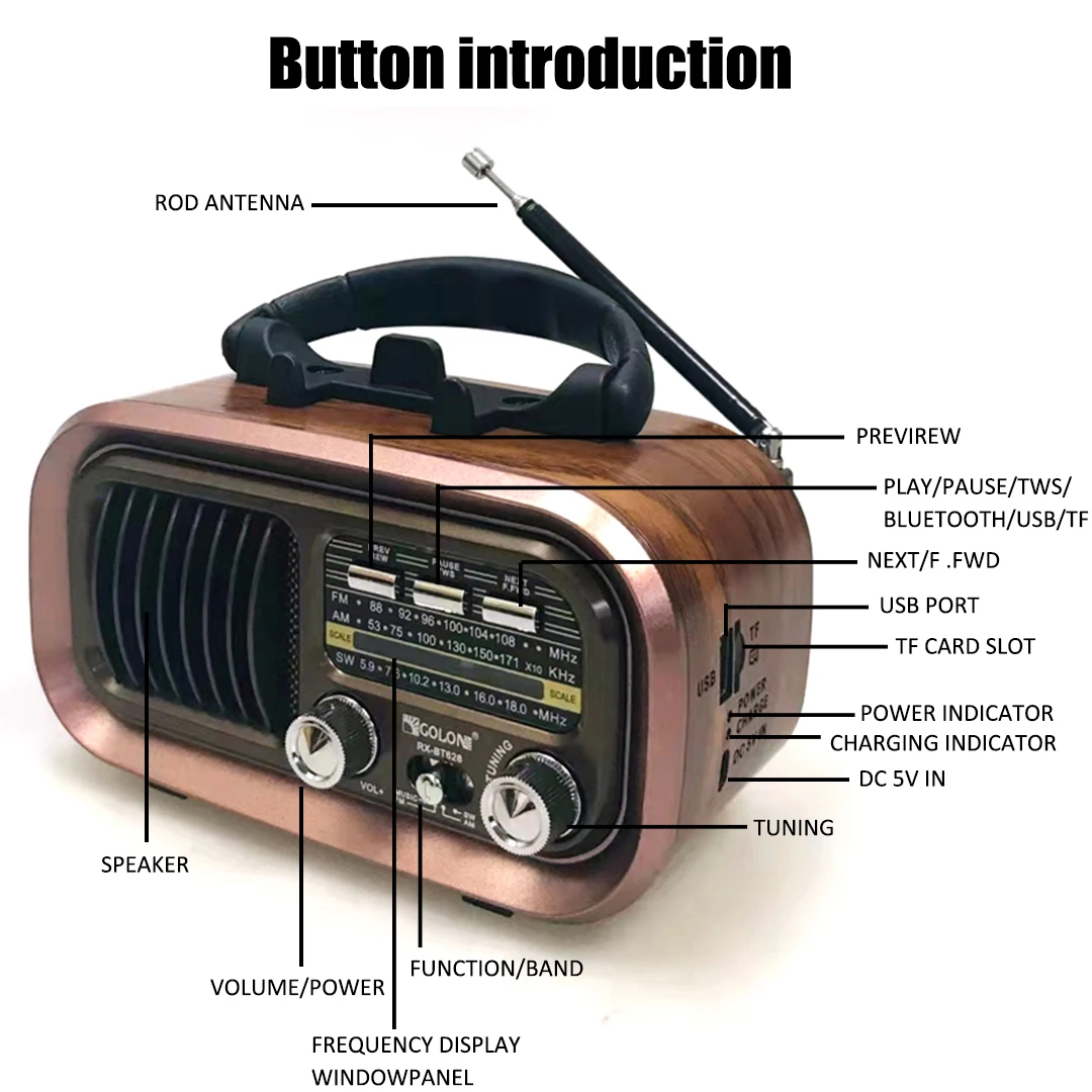 completa, receptor de rádio portátil, alto-falante sem