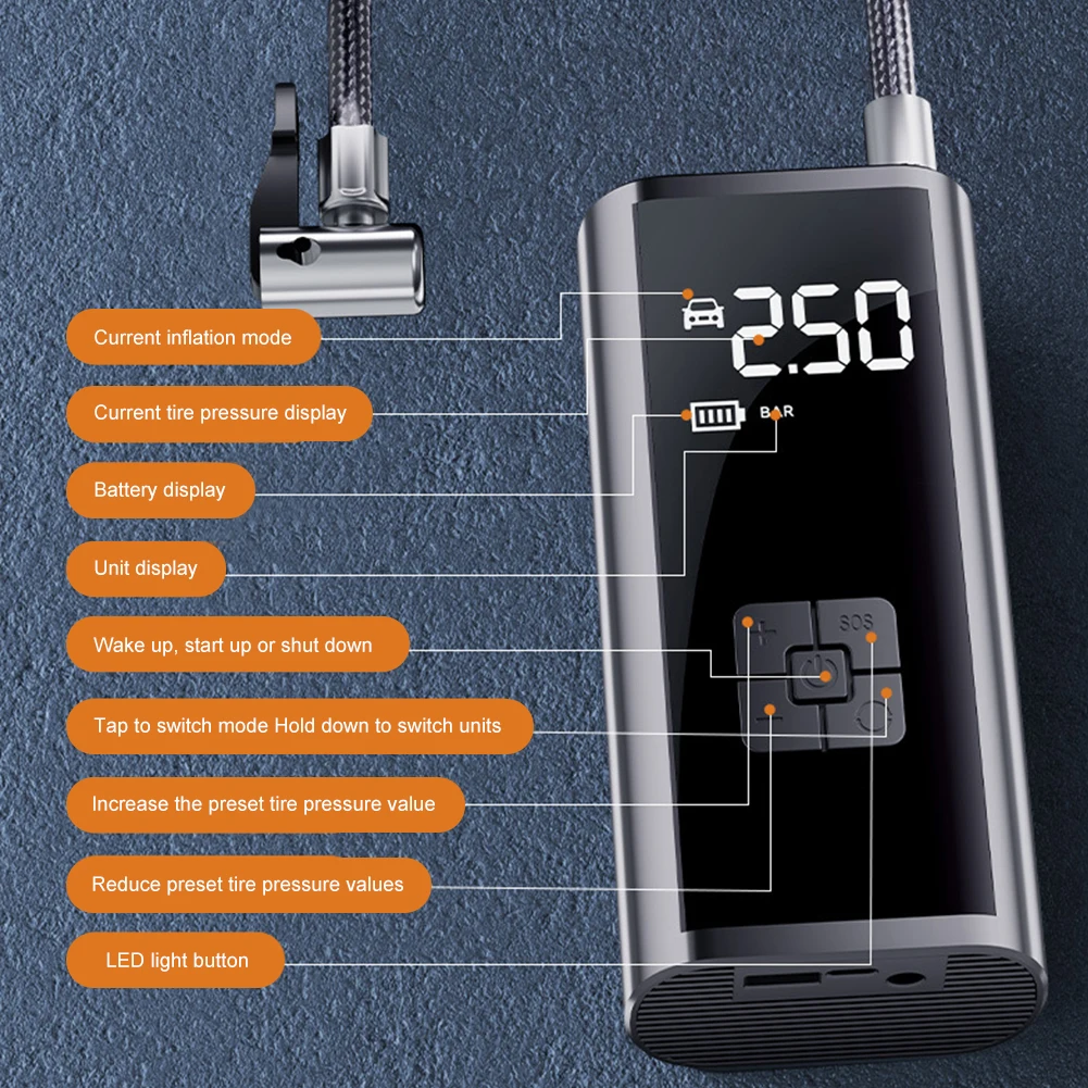 150PSI Electric Tire Pump USB Rechargeable Bicycle Air Compressor Power Display Car Tire Inflator for Automobile Bicycle Ball