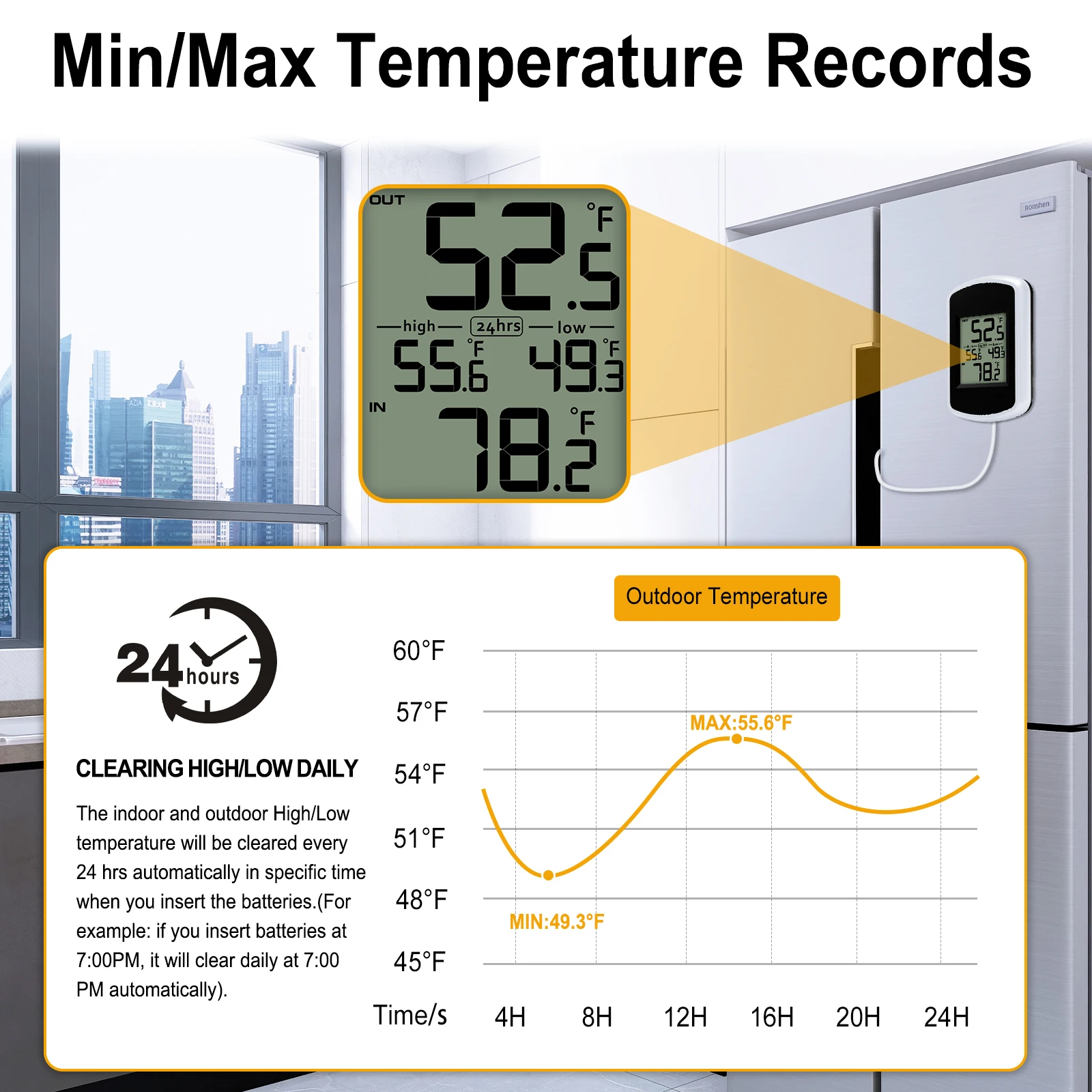 Digital Thermometer Waterproof Indoor Outdoor with 2m Probe Sensor Min/Max Memory LCD Display for Home Garden Fridge Aquarium - 6