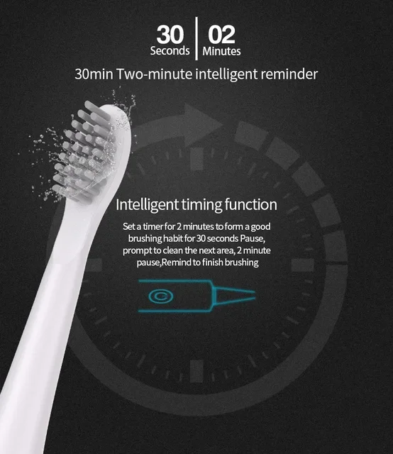 Sonic Electric Toothbrush with Deep Clean Mode IPX7 Water Resistant USB Dental Health Whitening Toothbrush Set for Adult 4